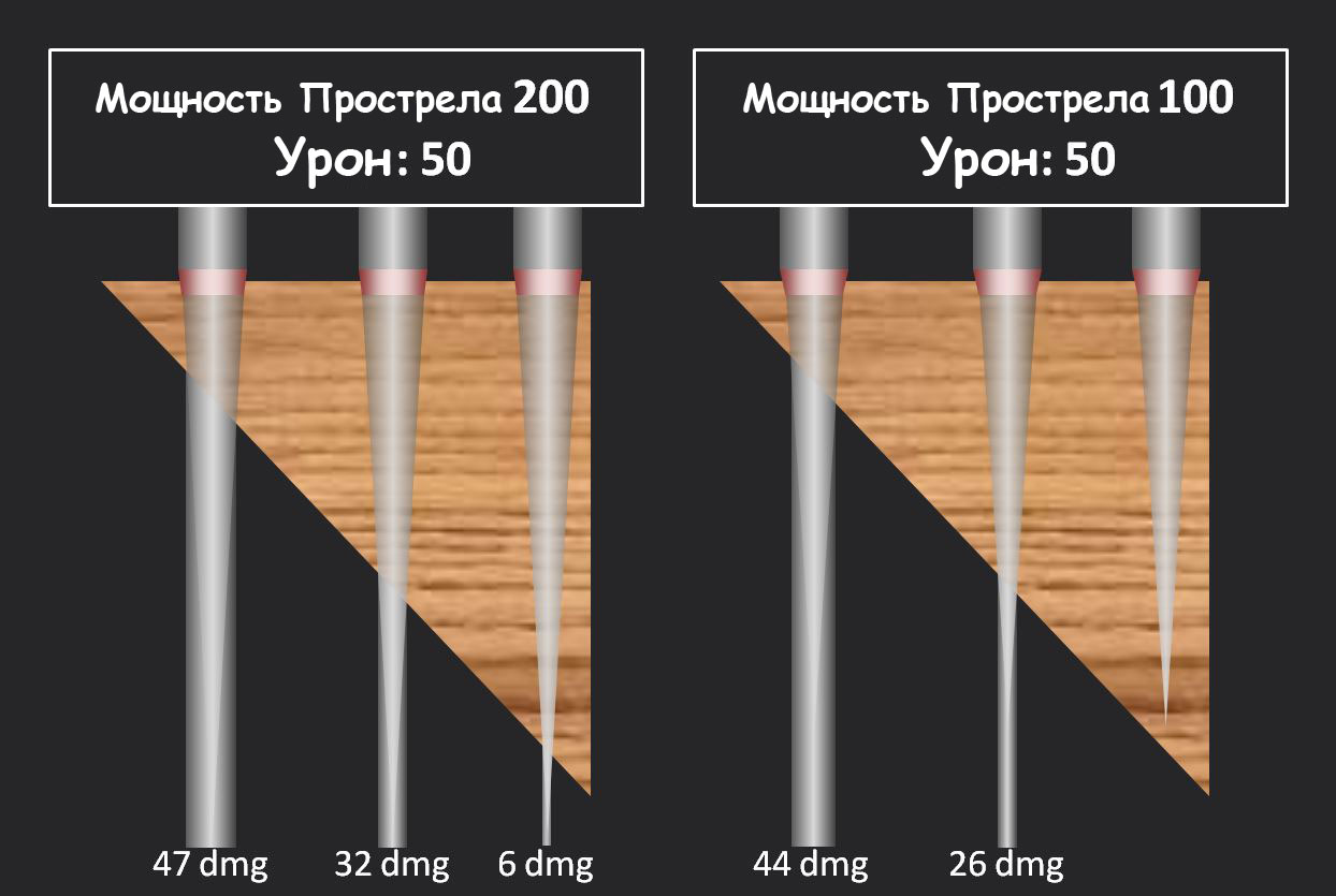 Гашиш меф шишки бошки купить в москве